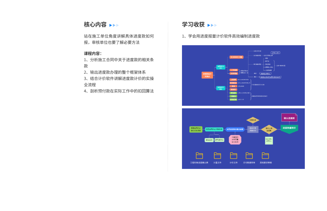 结算审计训练营