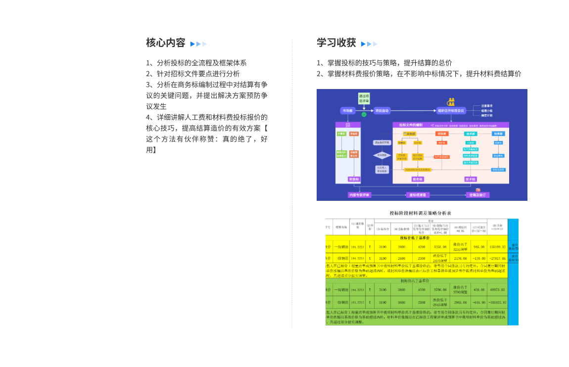 结算审计训练营