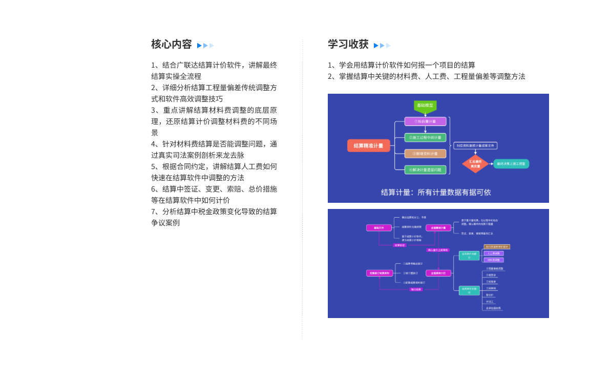 结算审计训练营