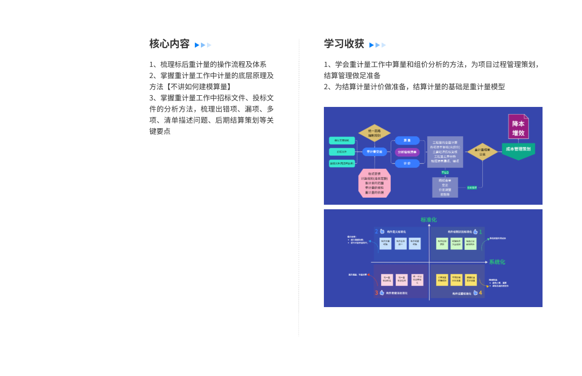 结算审计训练营