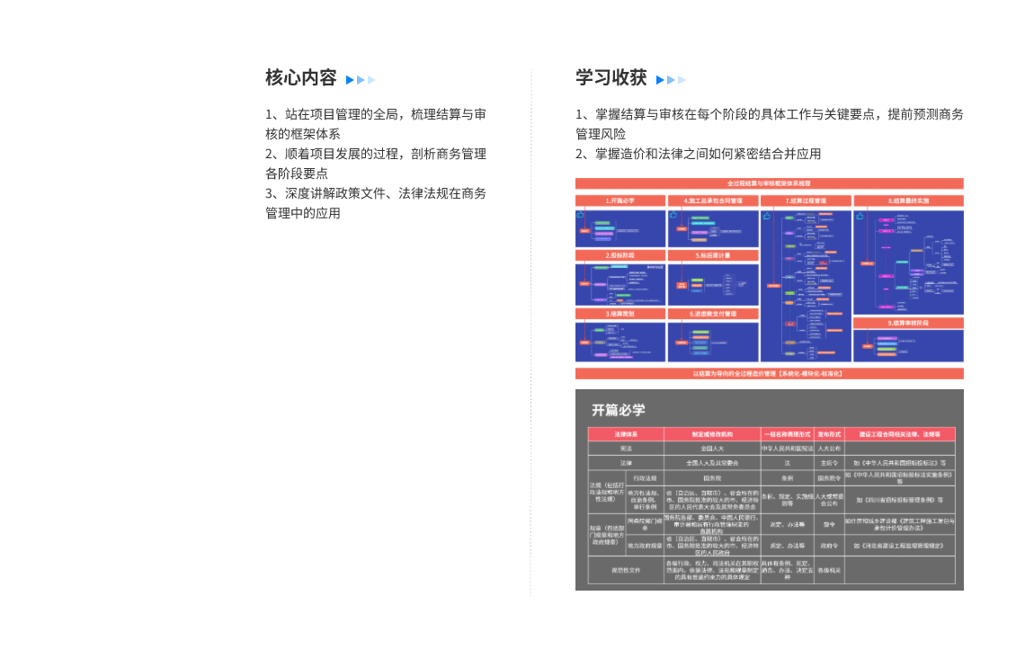 结算审计训练营