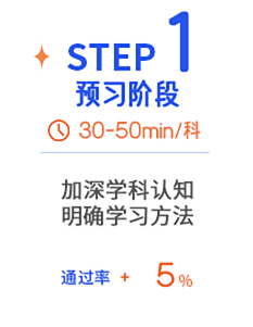 step
