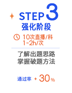 step